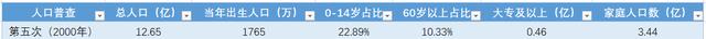 西装|放开3胎后,为何职场女性会“吐槽”?3点原因引起共鸣