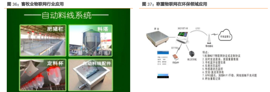 物联网|传感器行业隐形冠军，柯力传感：加速向物联网解决方案供应商转型
