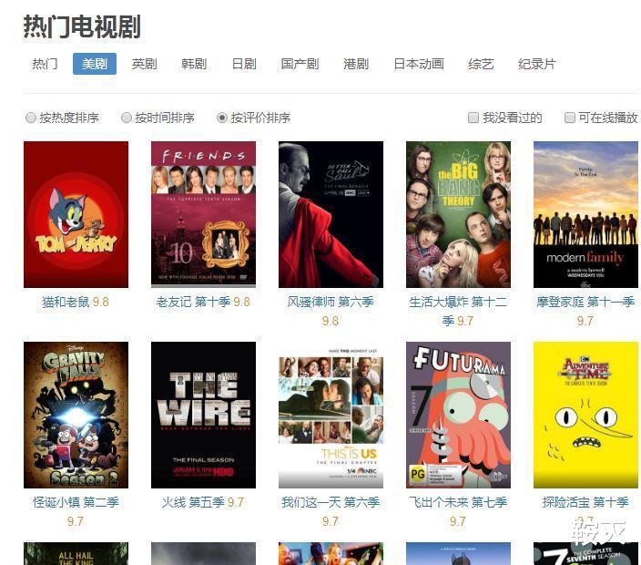 豆瓣|看了豆瓣美剧排行榜，庆幸当初退出和鄙视豆瓣的正确