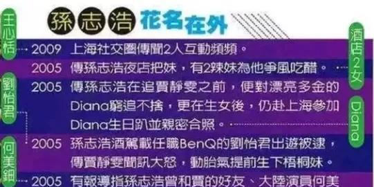 |她婚内惨遭家暴,离婚后赔付2600万,和前夫撕到连床事都自曝