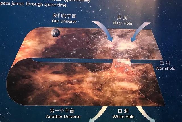 谷歌量子计算机成功制造出“虫洞”!但这个虫洞有点不一样!