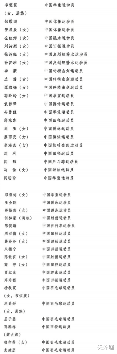 奥运冠军|官宣！恭喜15岁全红婵等众位奥运冠军们，再获官方大奖
