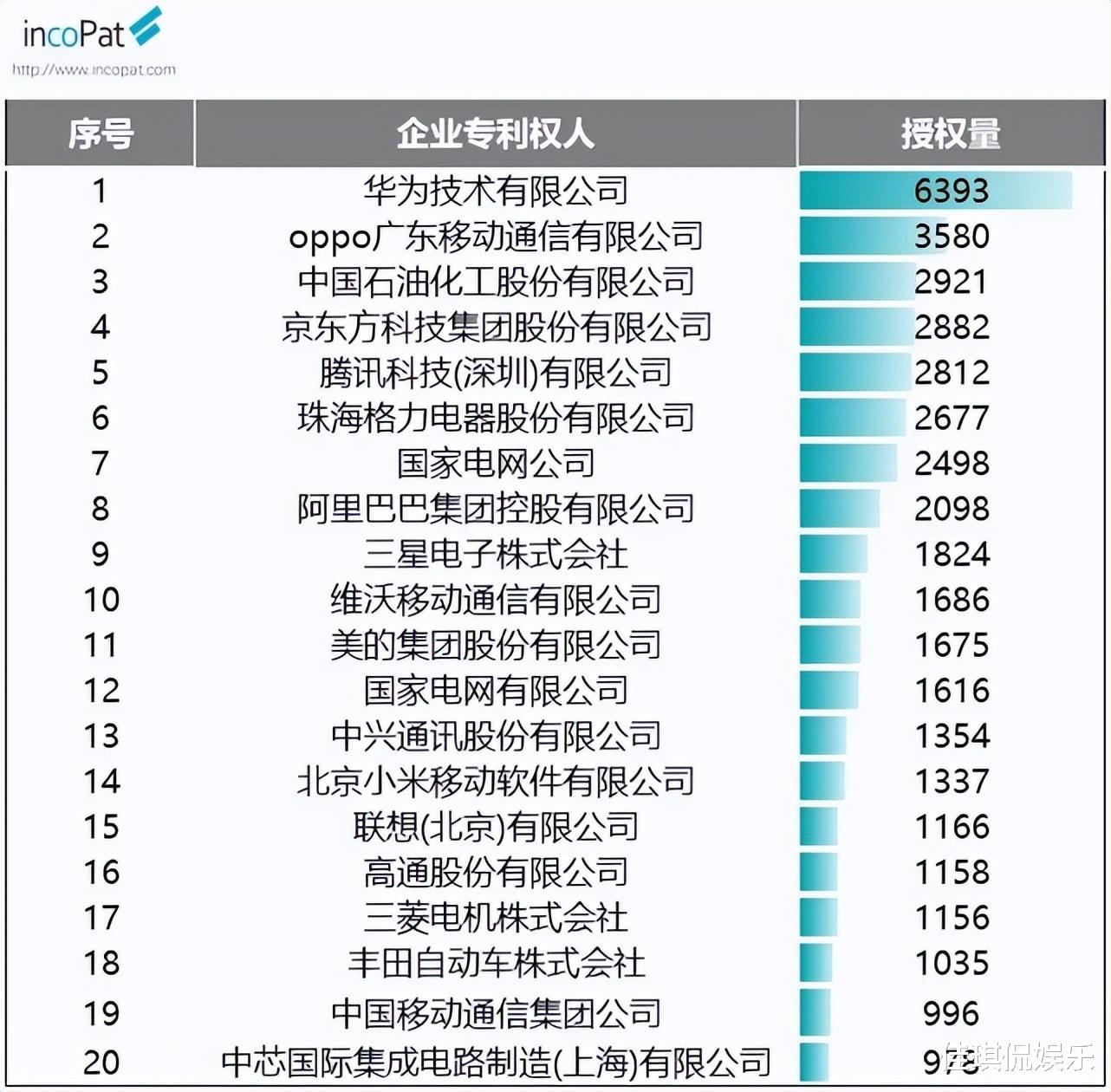 华为|华为花8000万买下这首歌，只为让她唱成中文，任正非到底图了个啥