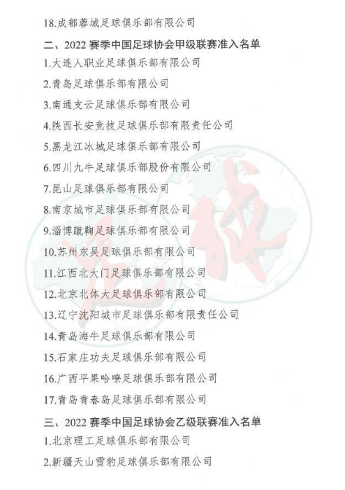 中国足协|山东8支球队出战职业联赛，泰安足球创历史，足协公布准入名单