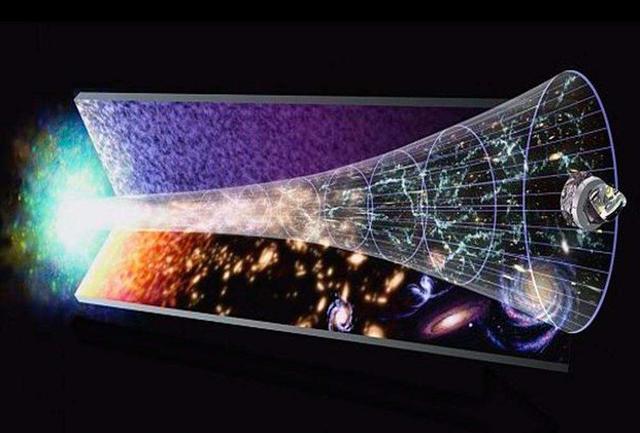 意大利天文团队发现“宇宙墙”!离地球约150亿光年,颠覆你认知