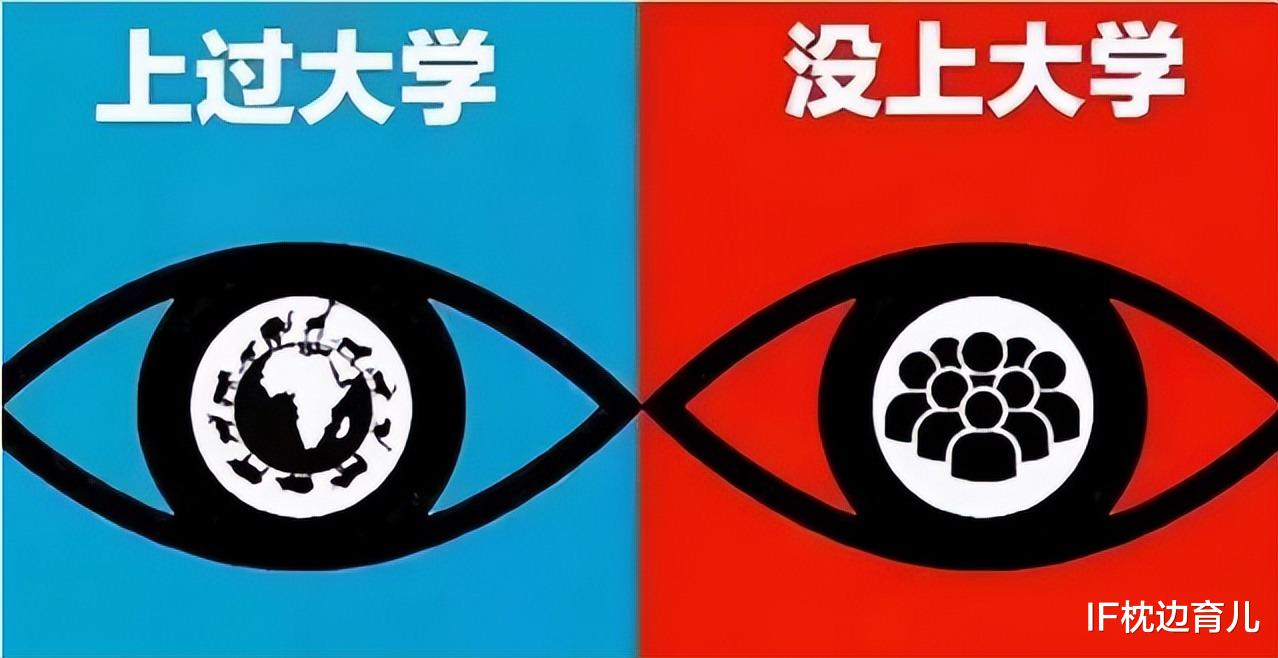 少年派第二季|上过大学和没上大学有啥区别?这差距不是一星半点,5张图看真相