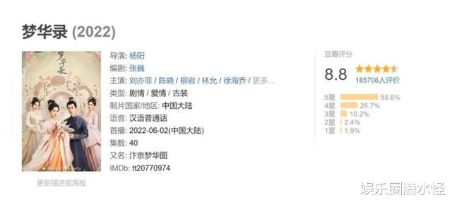 佟丽娅|《梦华录》出圈华而不实，仅靠营销取胜太过了