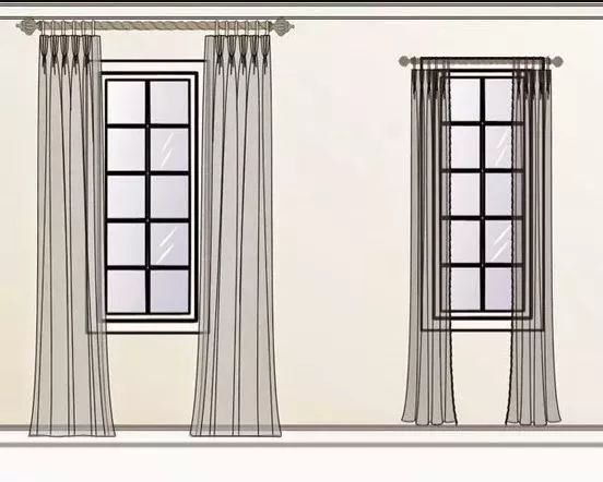 只是换个窗帘，你家美的和样板间一样！