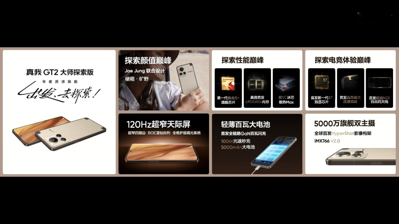 真我gt2|硬核电竞大师！真我GT2大师探索版正式发布