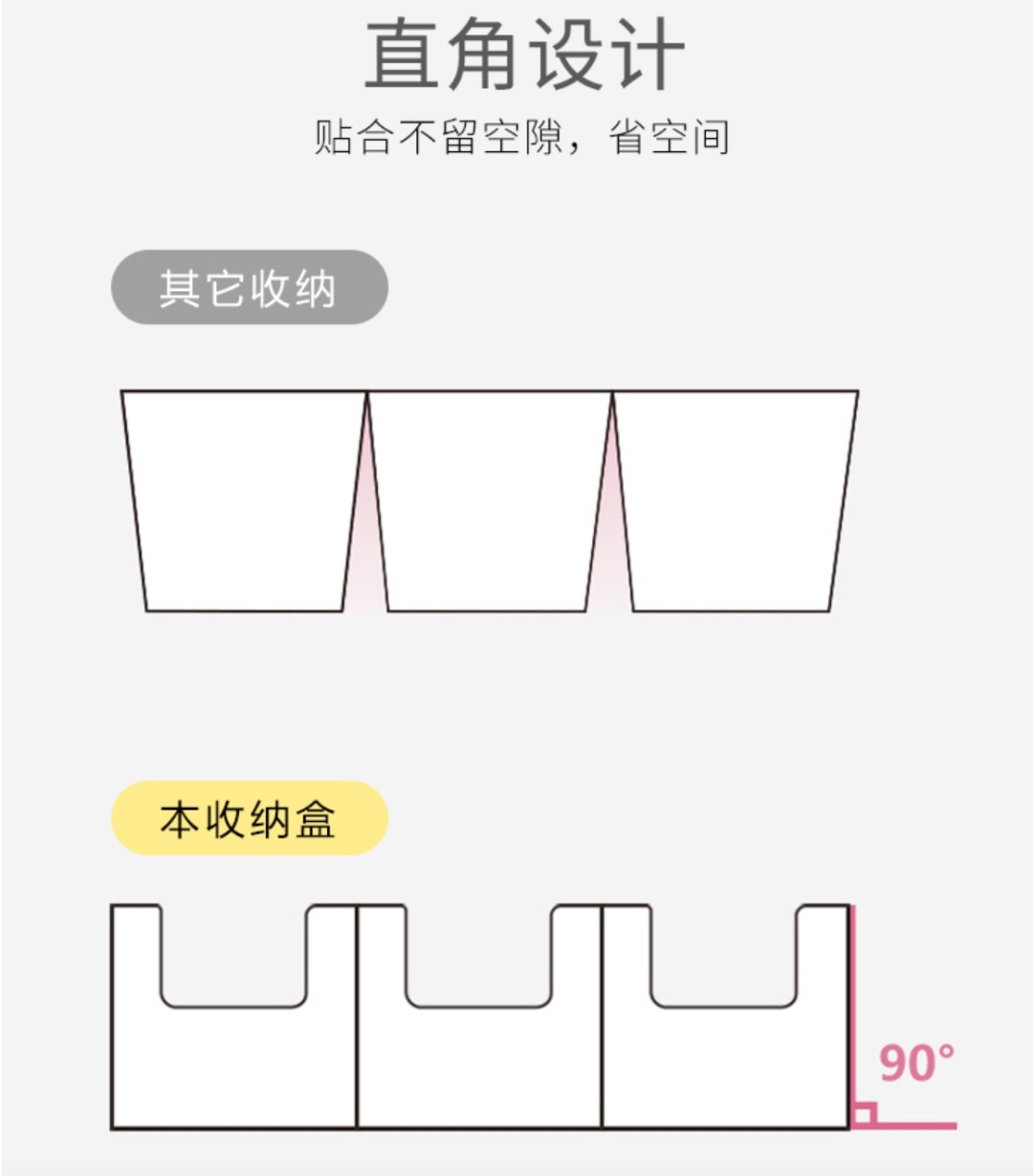 从0-1做一款出口品质的收纳新星