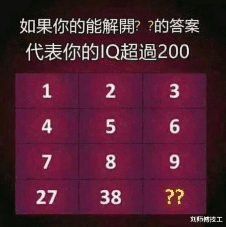 “如果东方神仙和西方诸神打起来了，你觉得谁能赢？”～