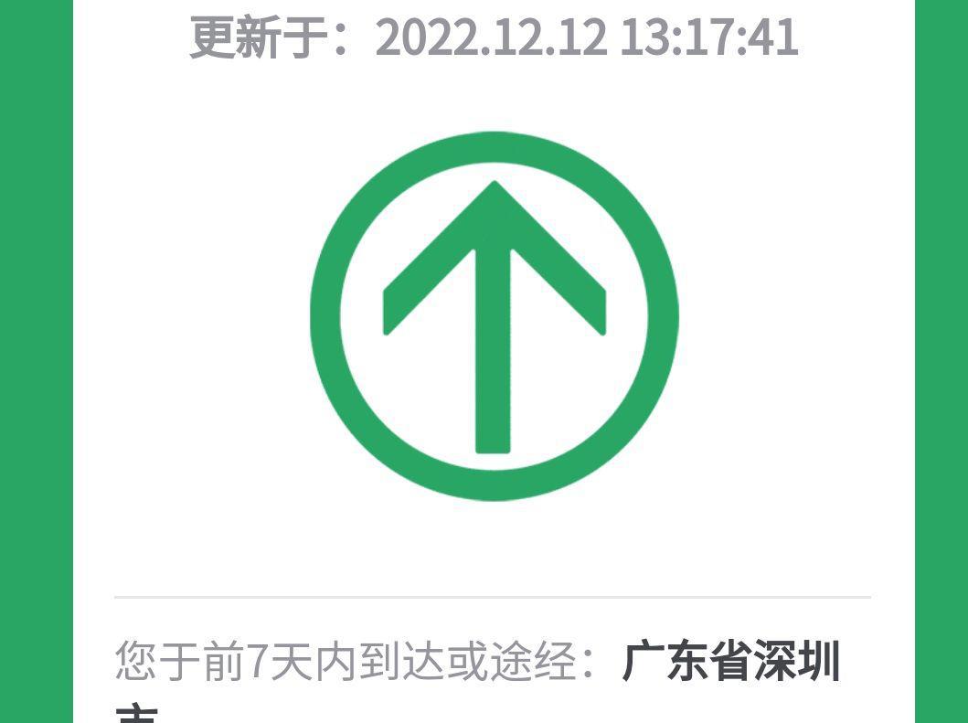 玉渊潭|2022年，致我们即将告别的行程卡和将要迎来的阳阳阳