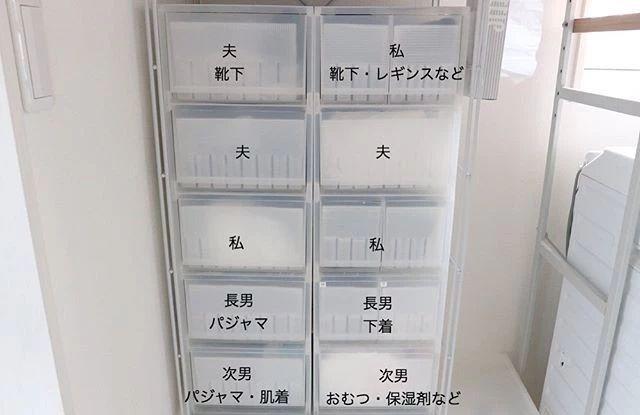 新年收纳专栏:保持家居整洁,从这五方面入手,循序渐进