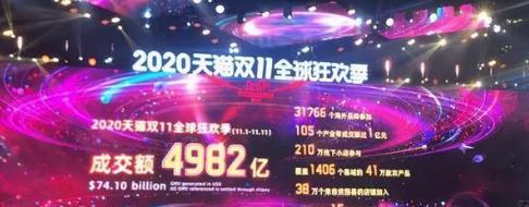 电子商务|各个电商“一反常态”，要反转？网友：或将重复西方30年前的一幕？