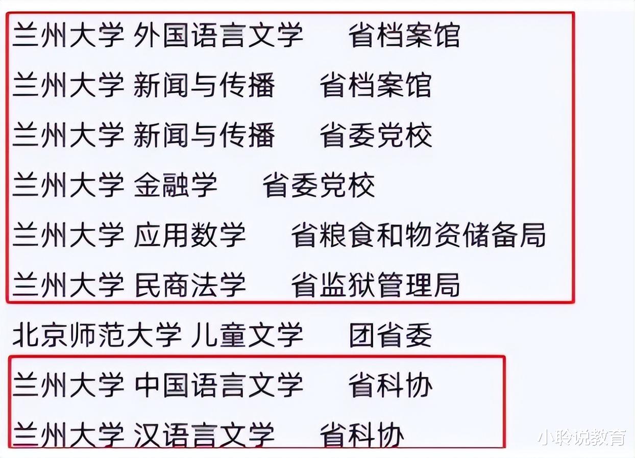 兰州大学|985大学被当成末流嘲笑,如今“风水轮流转”,毕业生多省抢着要