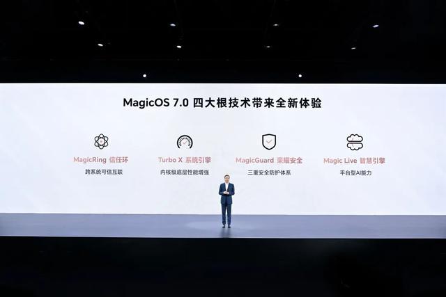 操作系统|从操作系统的进化中，读懂MagicOS