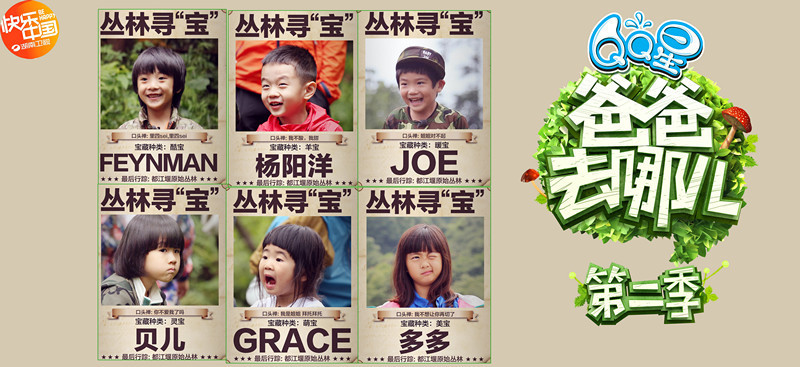 爸爸去哪儿|《爸爸去哪儿》前两季萌娃近照曝光，黄磊的女儿多多已经16岁了