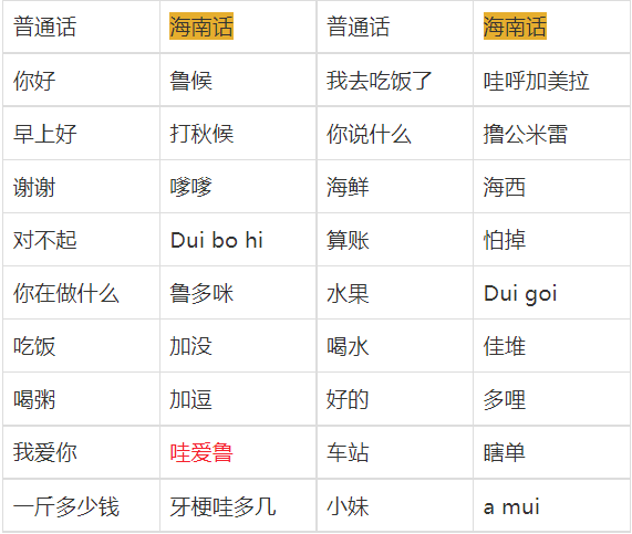 千佛山|冬季去哪玩？海南岛最佳旅行时间和入岛交通方式，我推荐最后一种