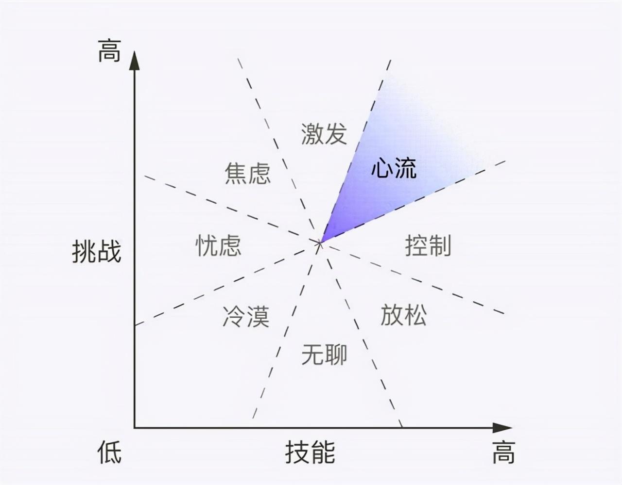 邓亚萍|“大心脏”邓亚萍,做客《圆桌派》,畅谈心态与成败的关系