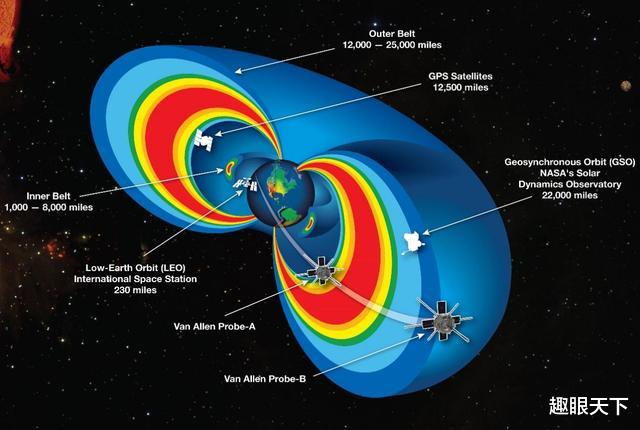 科学家:宇宙大爆炸的原子溅落地球上,形成了我们今天的奇妙世界