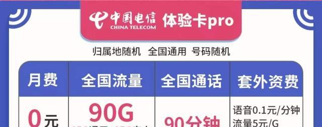 壁纸|中国电信爆发了，前3个月0元月租+90G全国流量，售价更加亲民