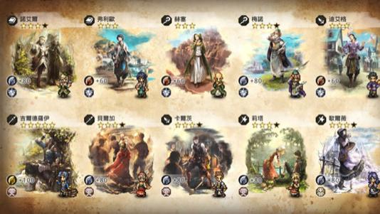 佛系|四星角色挑选指南，歧路旅人大陆的霸者佛系党怎么玩