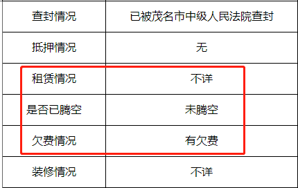 什么神仙房子？20位富豪不惜加价1000w也要买...