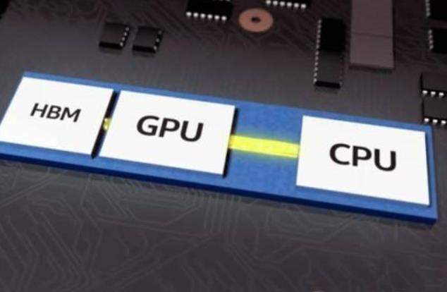 芯片|全球芯片企业Top15：美国芯片有多强，都在这份榜里了