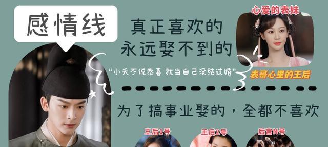 长相思|《长相思》角色的结婚次数,颛顼至少5次,小夭3次,涂山璟2次!