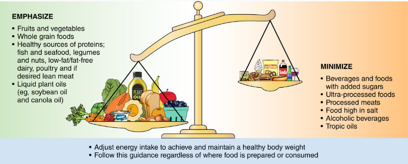 动脉粥样硬化|“软化血管”骗了国人几十年，什么陈醋、木耳、红酒，都是胡扯