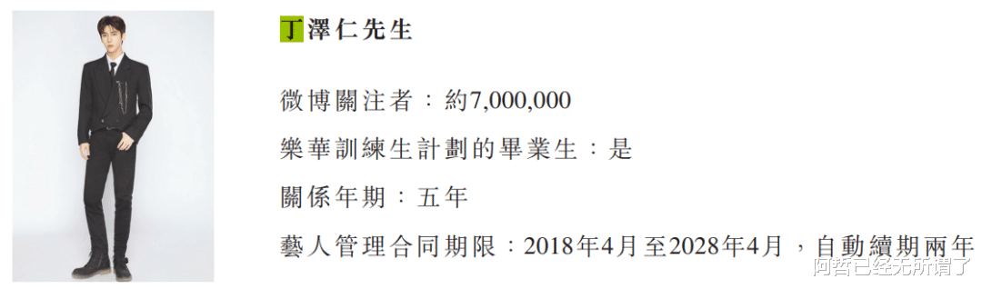 乐华娱乐|乐华娱乐旗下艺人：有人糊作非为，有人成了半壁江山