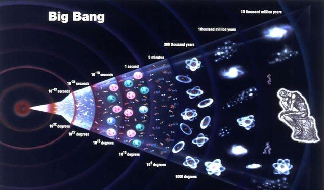 宇宙并非永恒,英国物理学家认为:宇宙将在黑洞中不断毁灭重生