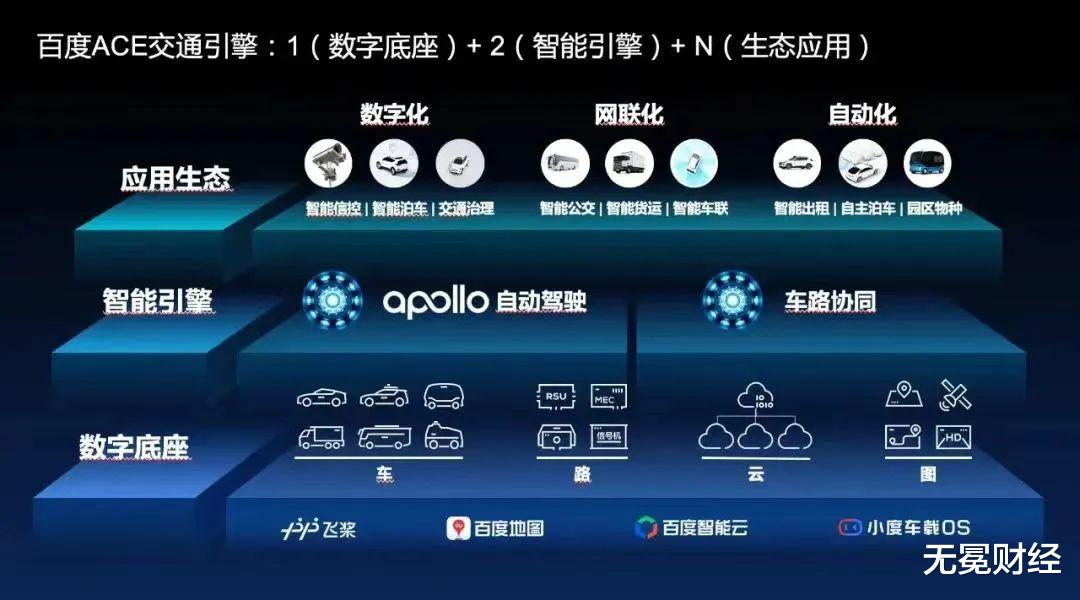 快手视频|百度智能云与实体经济，共赴一场“技术革命”