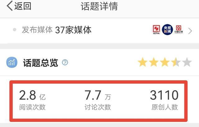 央视|央视中秋晚会阵容震撼,公布两轮热度达到顶峰,主持人阵容大换血