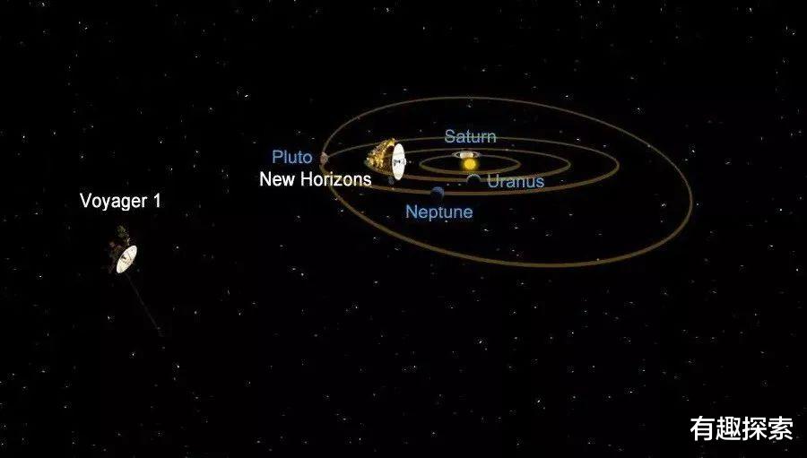 NASA修了两个月,旅行者1号飞船故障仍在继续, 越来越棘手了