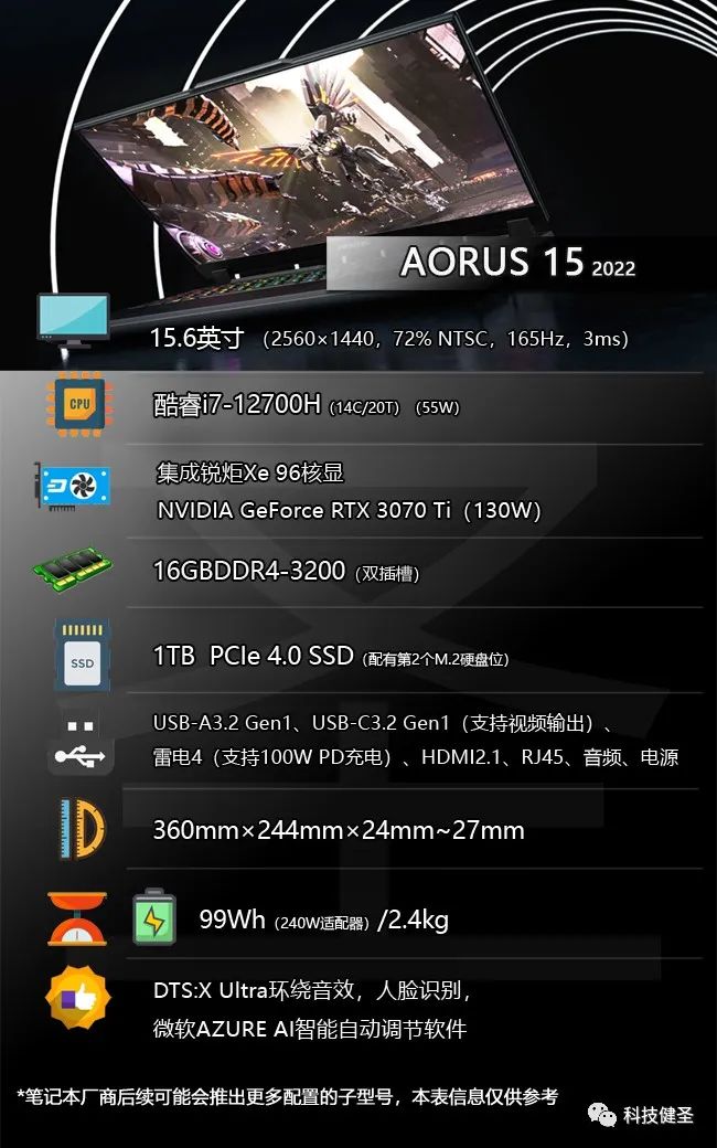 技嘉|USB数量少 功耗释放保守！技嘉AORUS 15是否值得选？