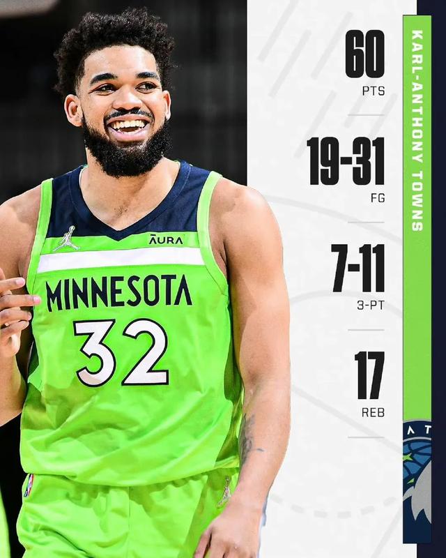 |又轰下51分！为何现在的NBA，动不动就50+的得分？