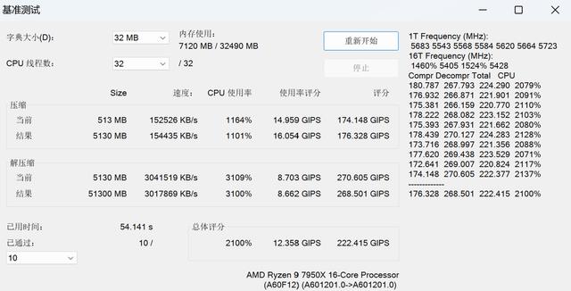 AMD|年度旗舰非它莫属，AMD锐龙97950X为性能而生