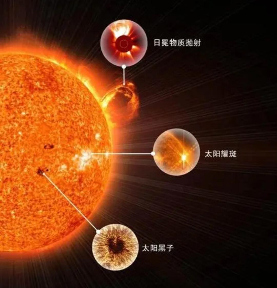 太阳活动异常,部分卫星加速坠落,出现比地球大的黑子,危险信号?