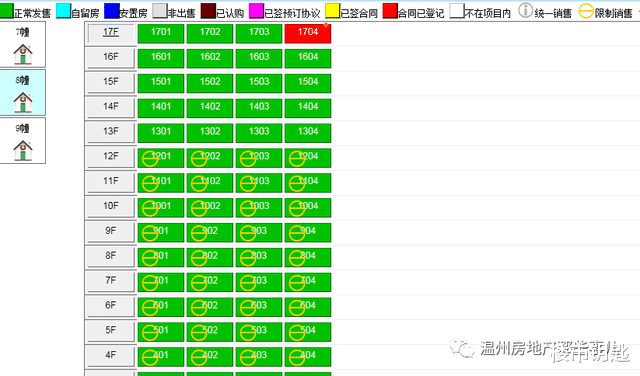温州|温州一楼盘被住建局限售!交付减配业主维权