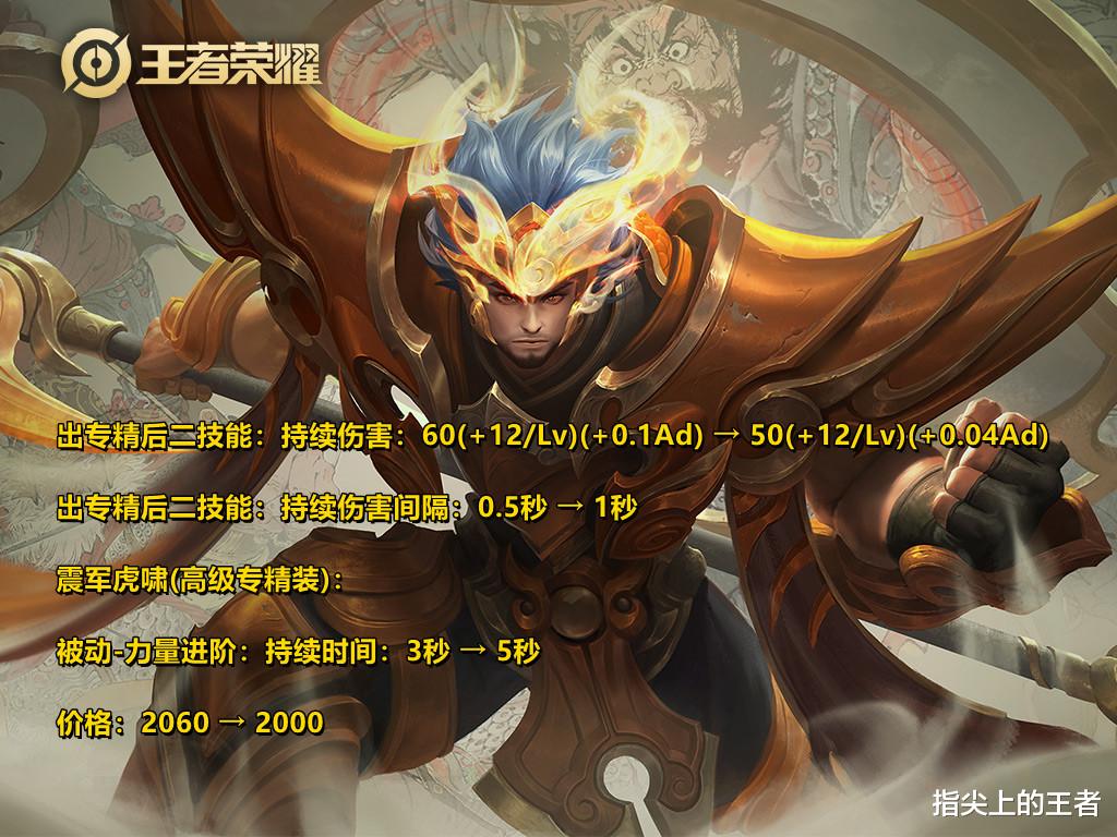 李白|1.11日体验服,孙尚香李白挨了大刀,张飞不再无敌,冰甲终于调整