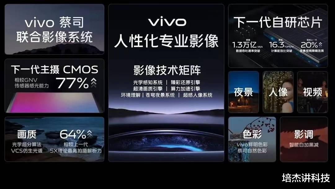 vivo x|vivo X90将于11月下旬发布，126万分+120W快充，价格感人！
