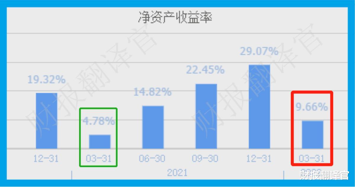 阿里巴巴|A股唯一一家模拟芯片厂商, 产品用于无人机、新能源, 利润率高达60%
