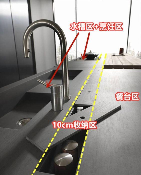 再装岛台都学学，中间加10cm宽收纳区，台面三分离，做饭效率翻倍