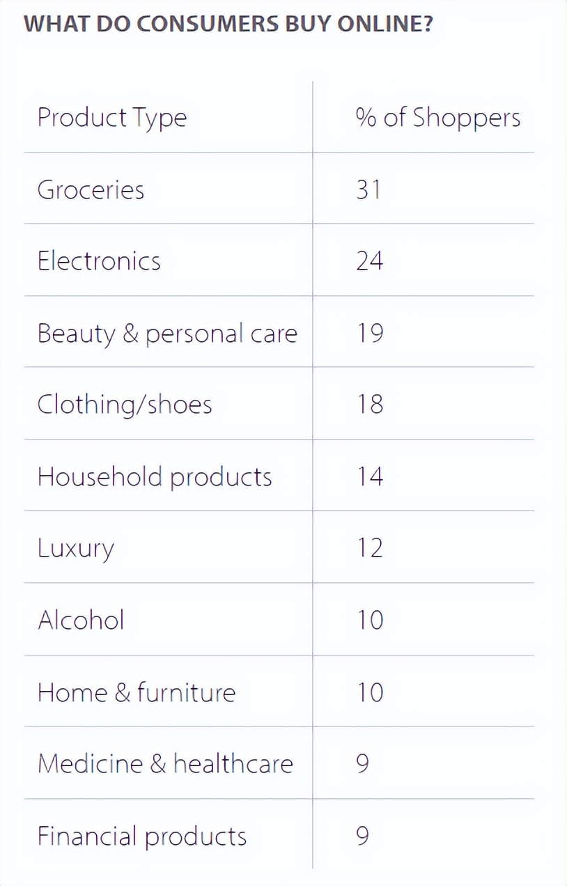 日本|2022跨境电商新“蓝海”?现在进入还来得及吗