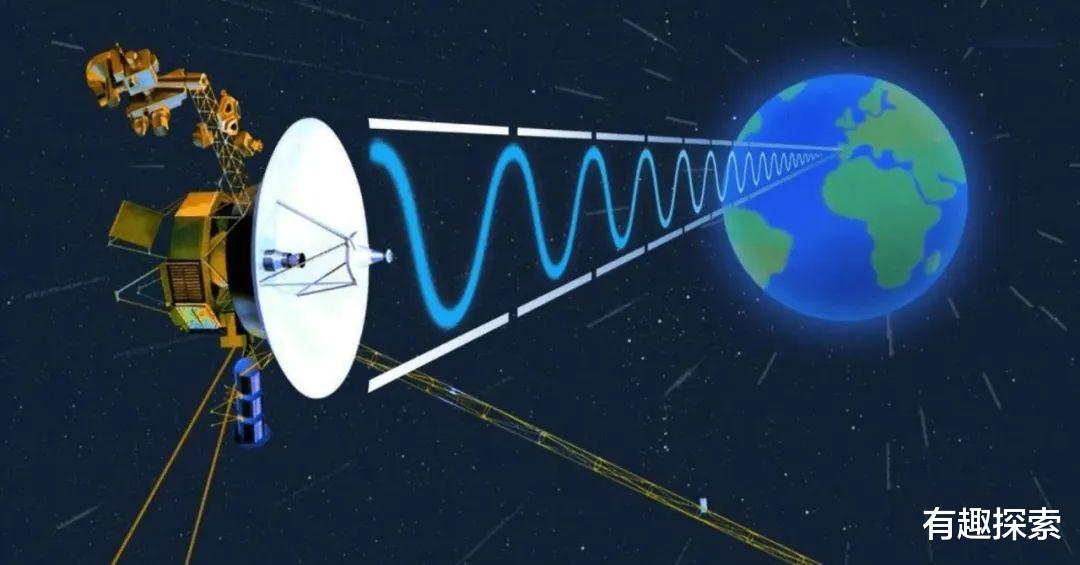 从太空飞回的飞船10月16日俯瞰地球,高度350公里,为何这么做?