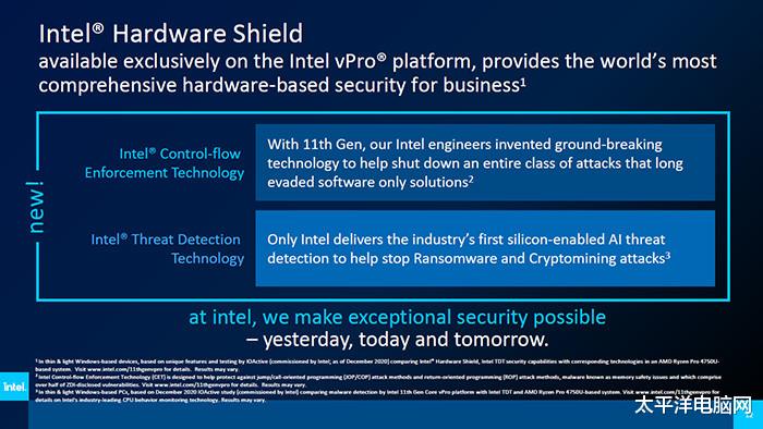 移动支付|企业应该买什么样的电脑? 这与电脑有关, 更与采购人的思维方式有关