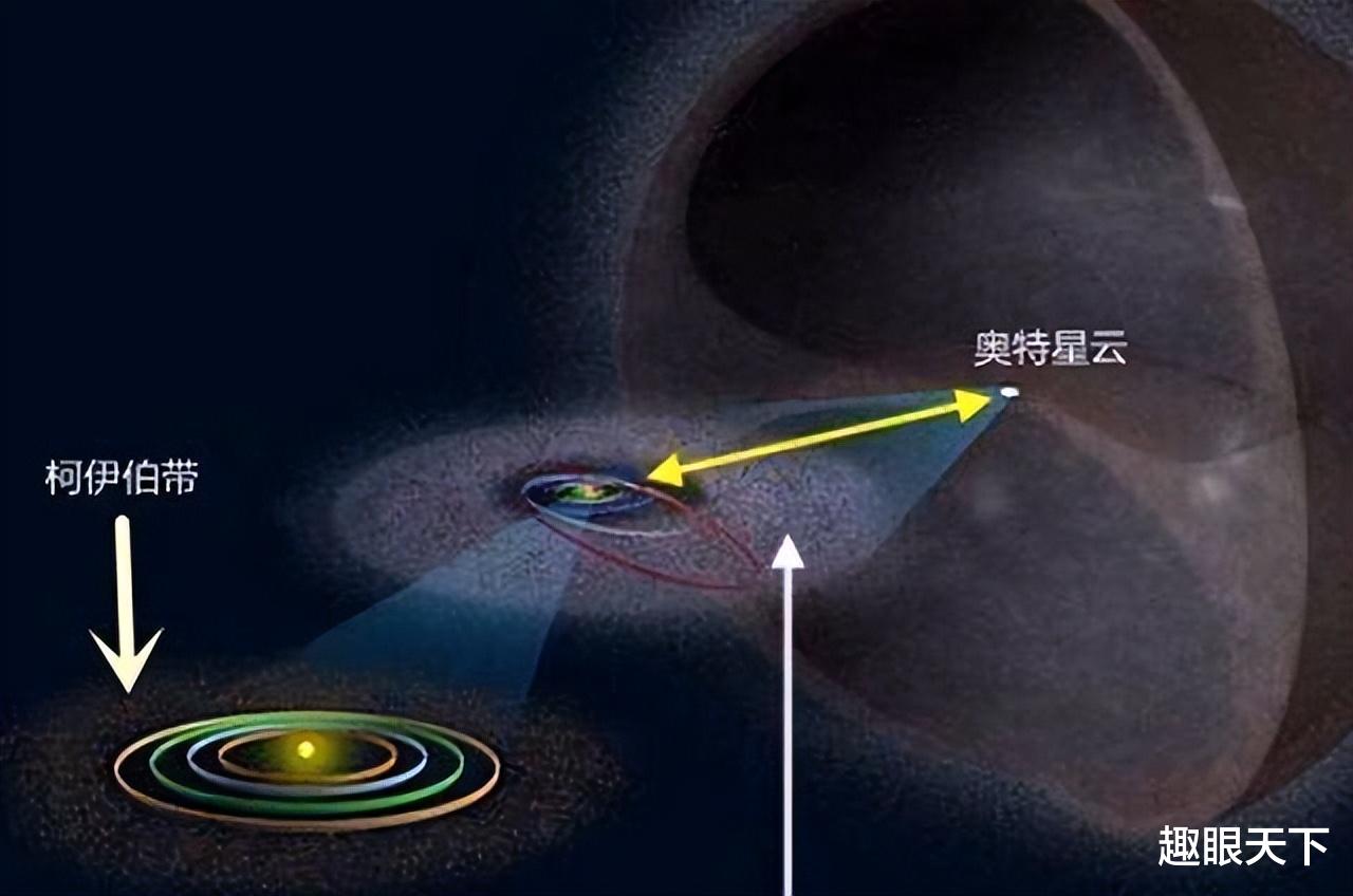 诡异的牧夫座空洞,藏着宇宙终极秘密?所有星系难道都是假的?