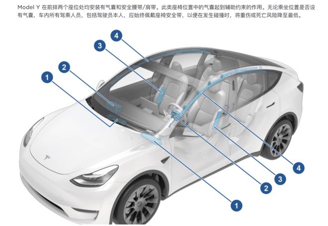 四问特斯拉车祸:刹车灯亮了?安全气囊打开为何车还继续向前开?