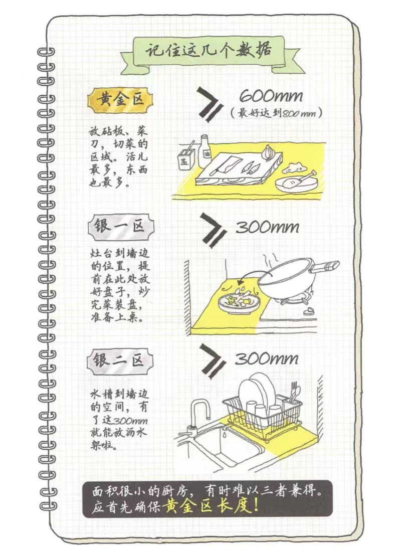 和迷信无关，一个家想要过得好，干净感比风格更重要